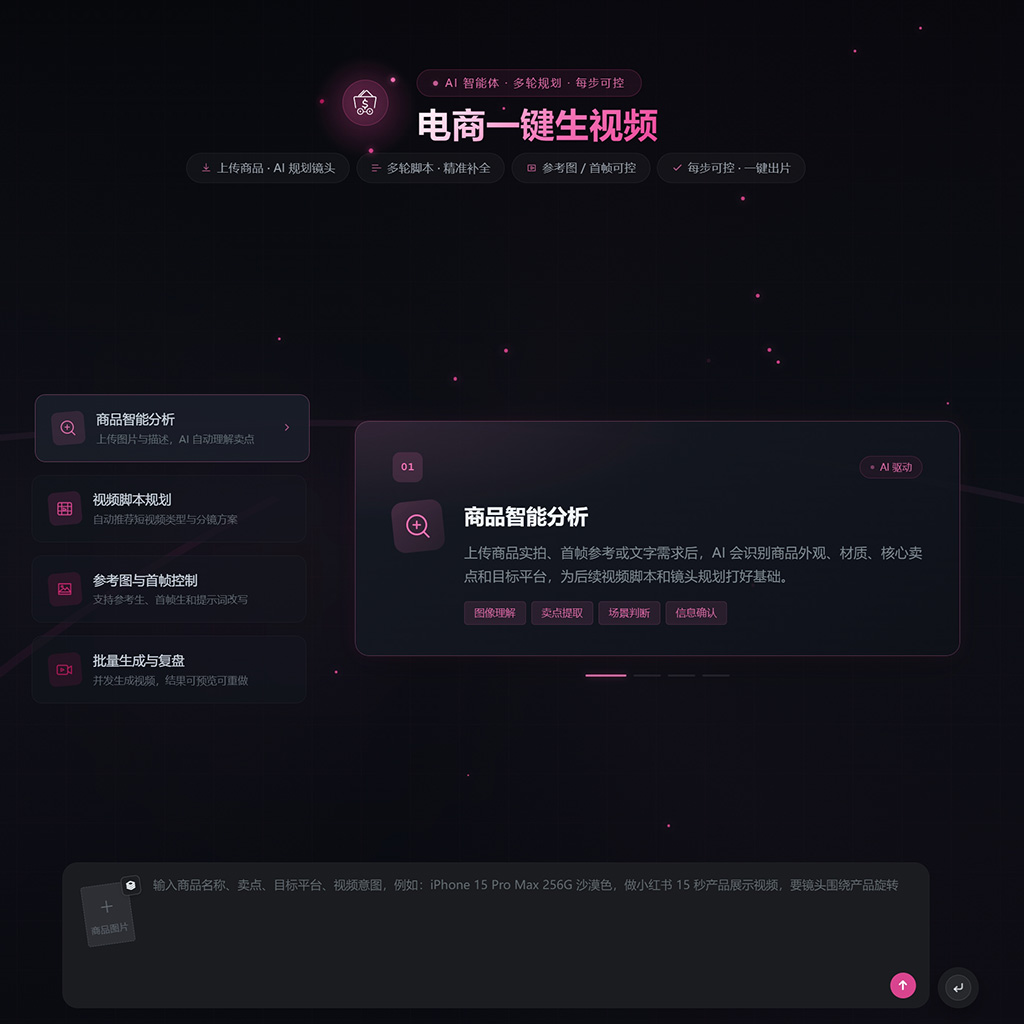 动态短视频与餐饮视觉